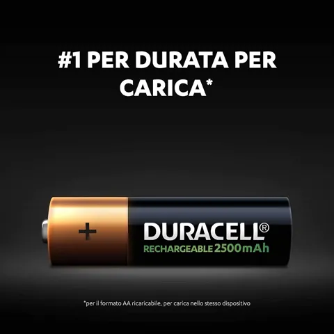 Batterie stilo ricaricabili duracell 2pz 2500mah hr6 dx1500 aa