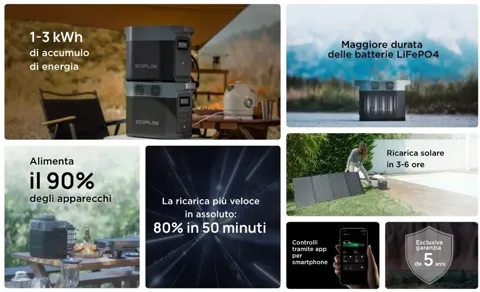 Batteria power station portatile Ecoflow delta2 1kwh wifi+bt