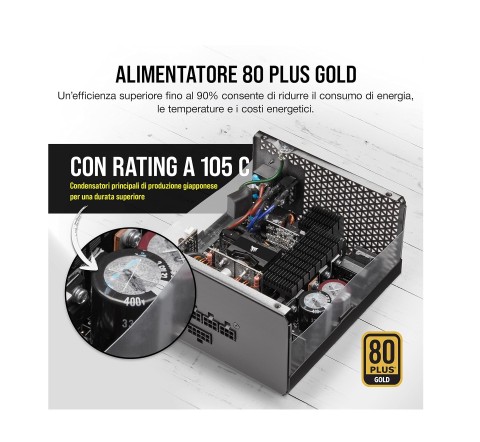 Alimentatore Corsair 850W RM850X Renewed